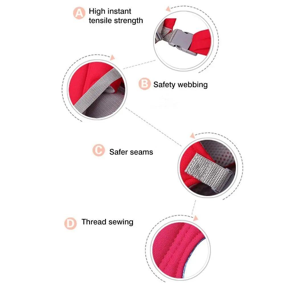 Adjustable Baby Carrier Strong Material Safety Belt Adapt to Newborn Infant & Toddler of 3 to 18 Month Backpack
